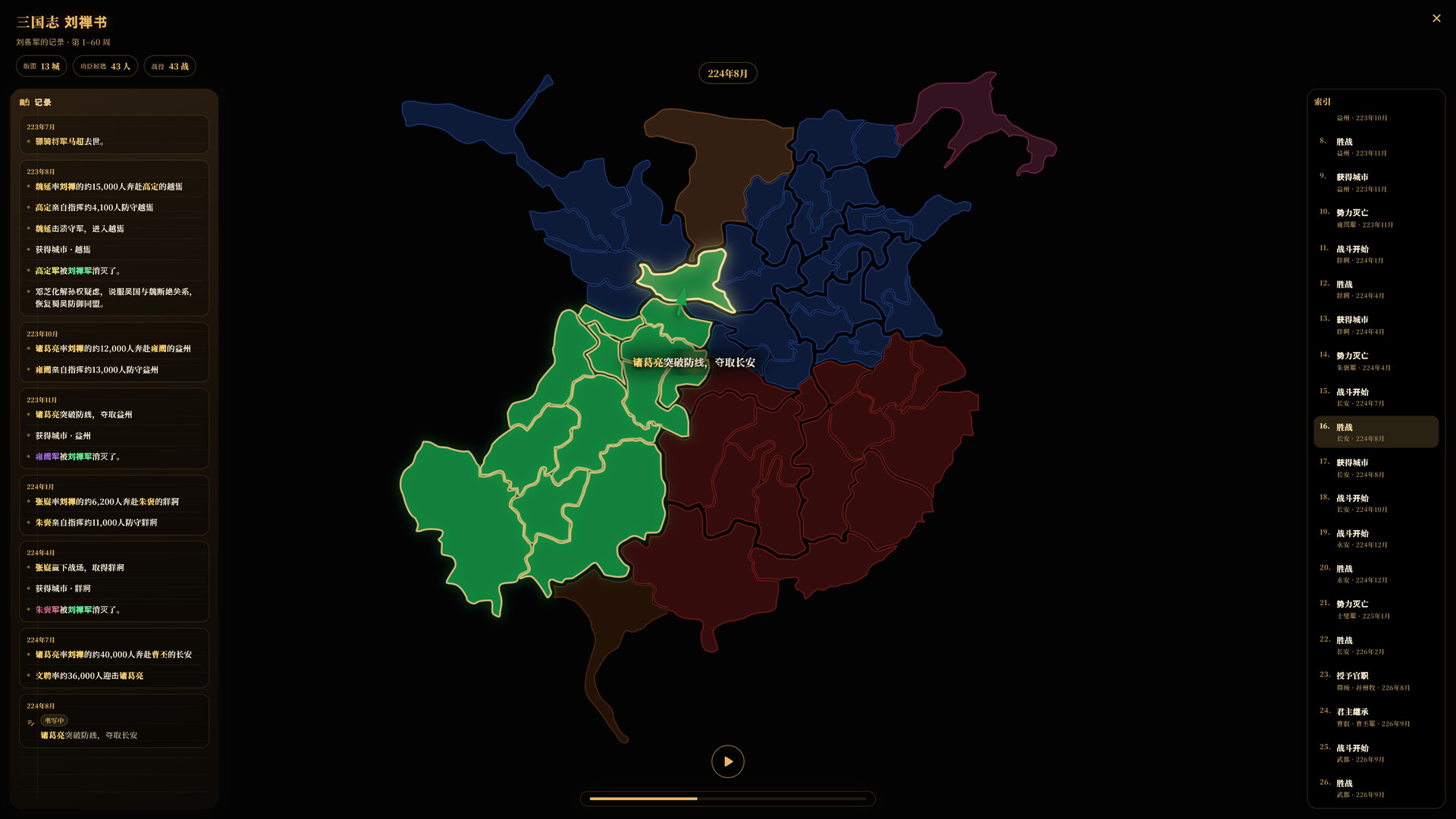 三国志经典（Three Kingdoms Classic）v1.0.0 免安装中文版 截图 6